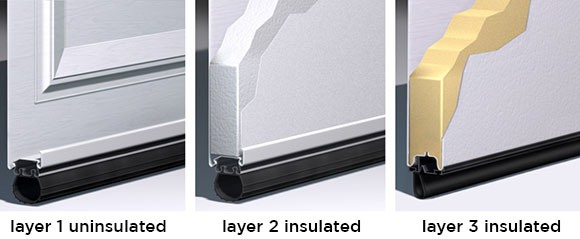Construction of Insulated Garage Door